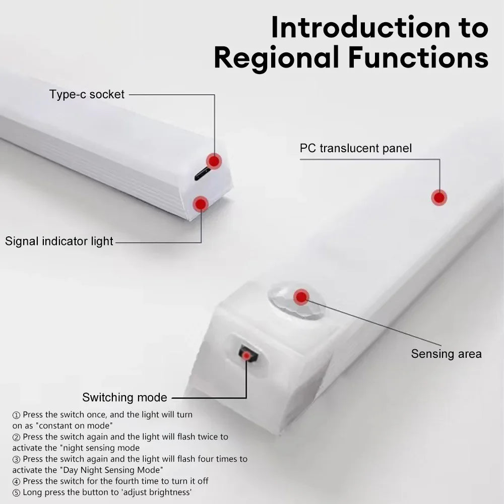 LED com Sensor de movimento